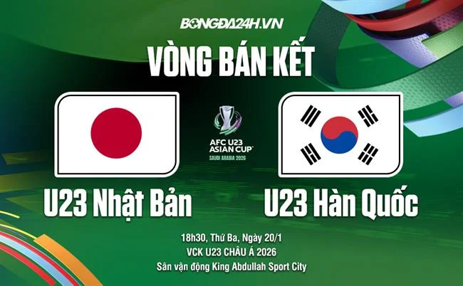 Rút tiền qua ngân hàng địa phương